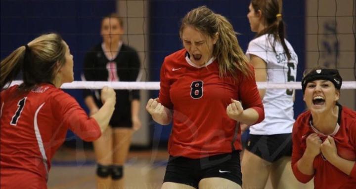 Underdog mindset academy