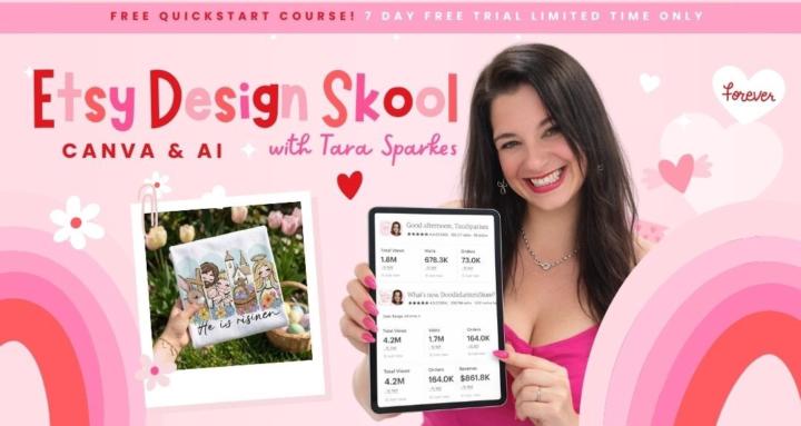 Etsy Design Skool | Canva & AI
