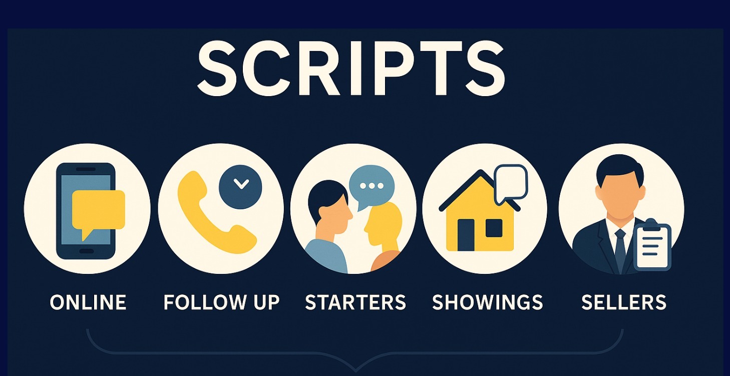 Word-For-Word Dialogues