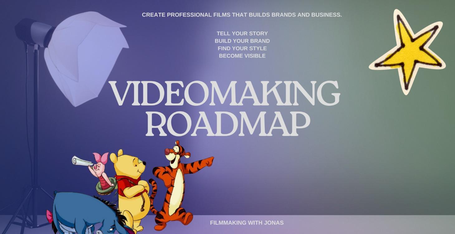 Videomaking Roadmap