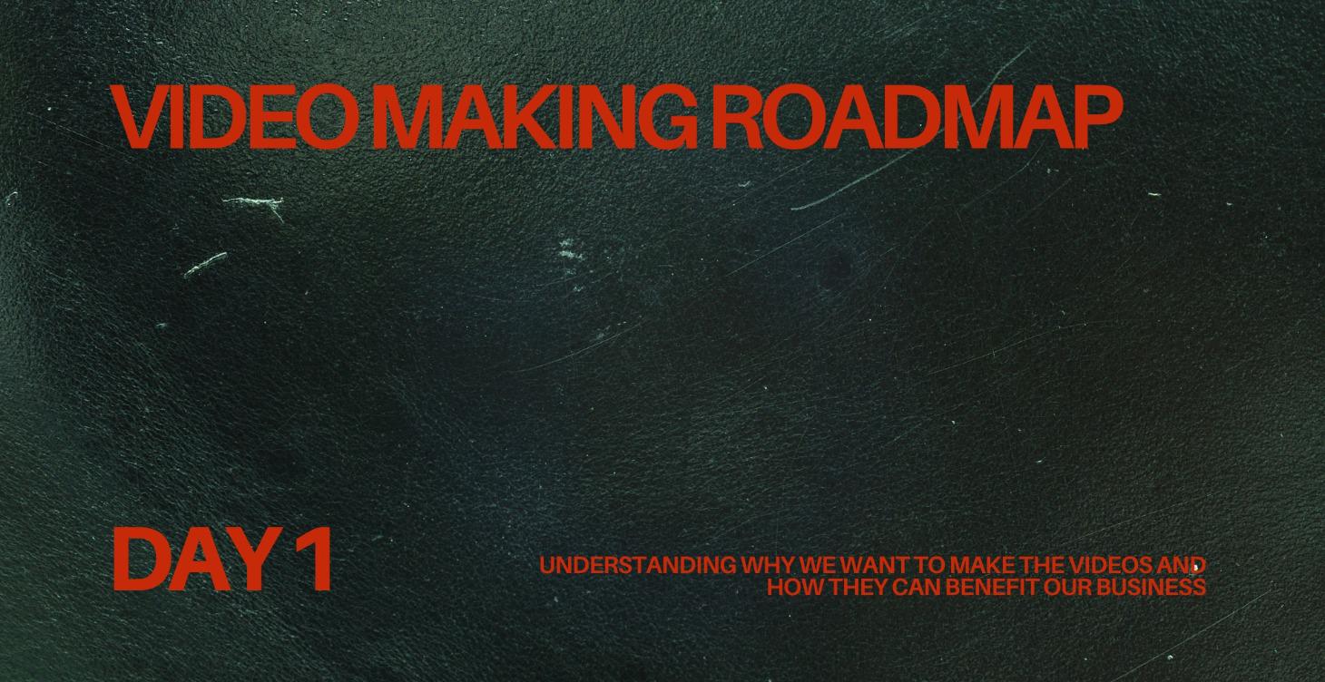Videomaking Roadmap