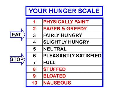 The 6 Week Eazzy Slim Hypno-No-Jab Programme!