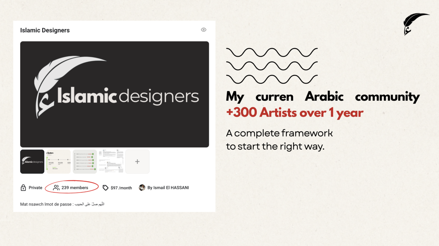 Islamic Designers