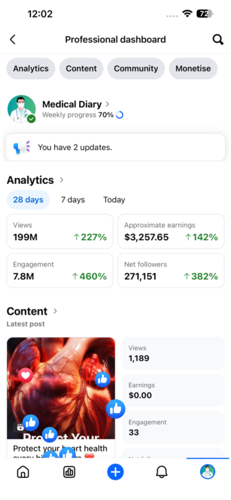 My Facebook page Dashboard 