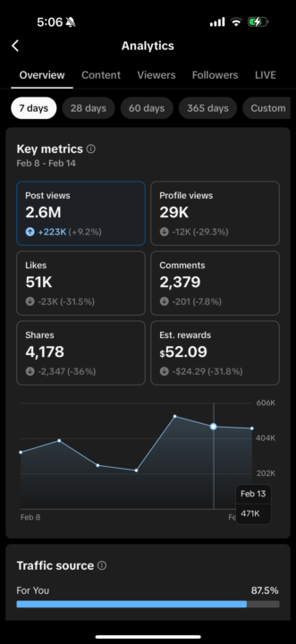 🎉 200 Members, $200 Giveaway! 🎉