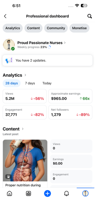 Facebook page Monitize earning 