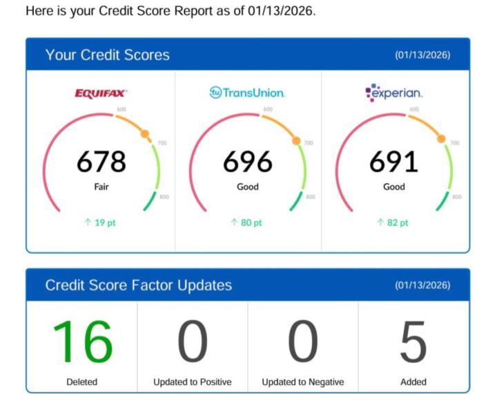 Aqui practicamos lo que enseñamos😎