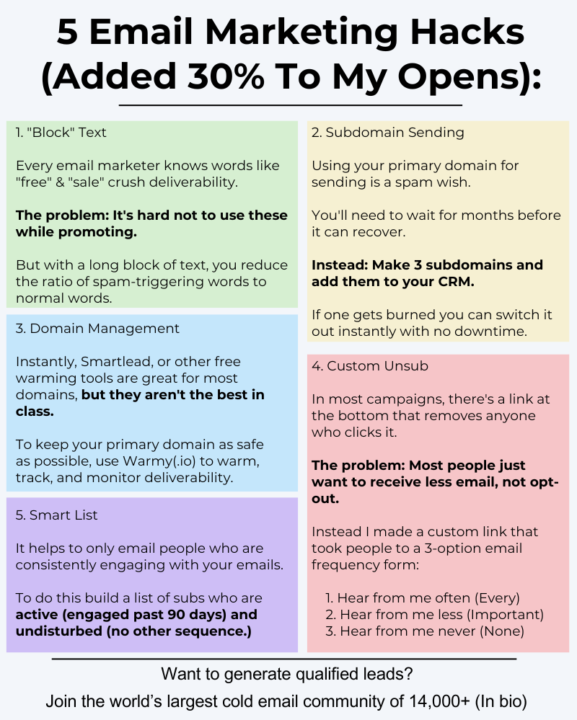 🧠5 Genius Email Hacks Top Marketers Don’t Want You to Know