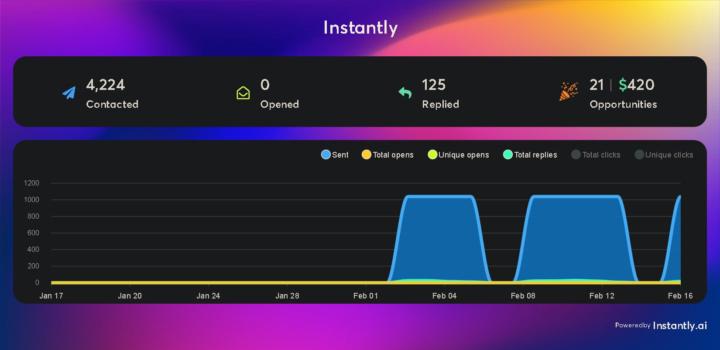 🤑 I Made $1K MRR From a Database Jay Called, "Garbage🗑️"