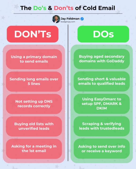 ❌Avoid these top 5 cold emailing mistakes❌