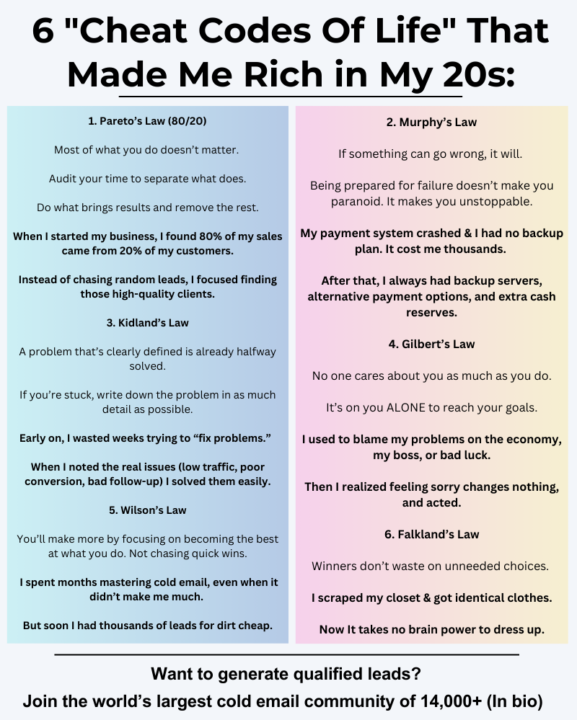 🙌6 simple "Cheat Codes" made me rich before 25.