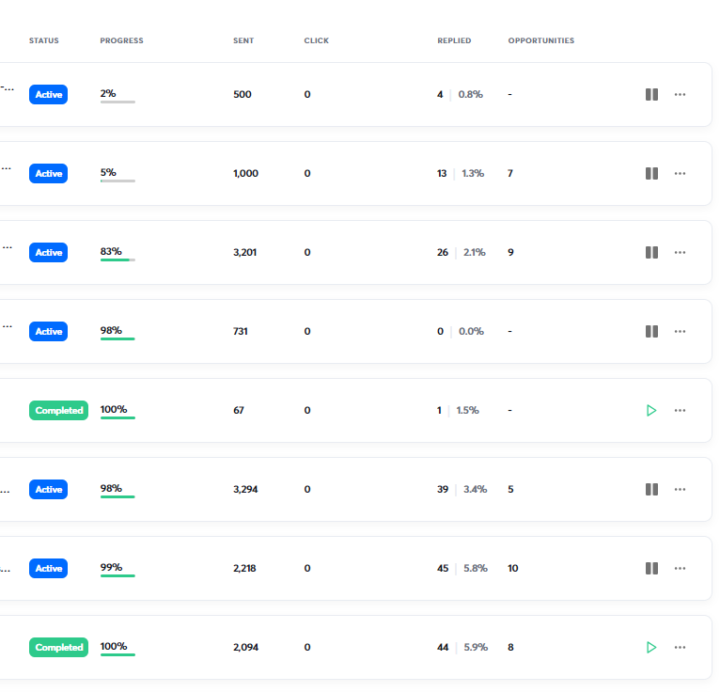 5 closed this month into trial services as lead magnets. 