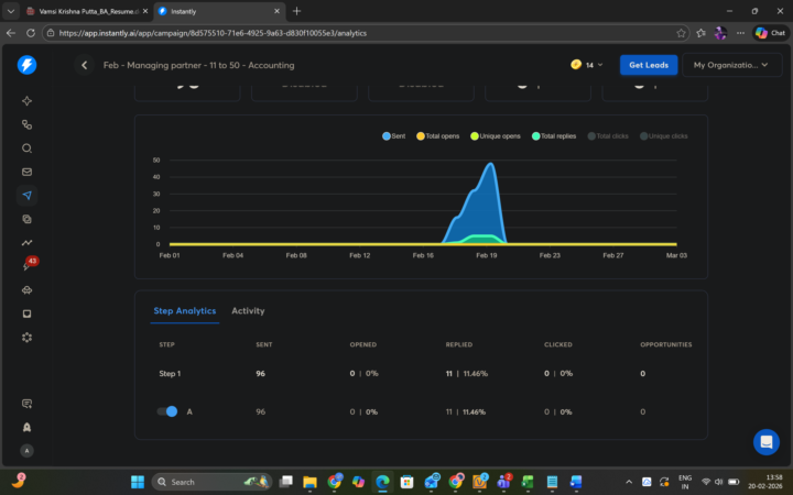 IT MSP - UK Accounting Firms - £5k MRR - Avrg Per Client