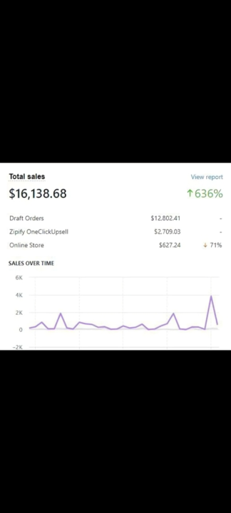 Celebrating another win!