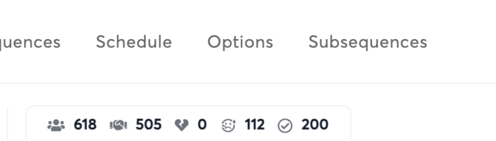 23% bounce rate 