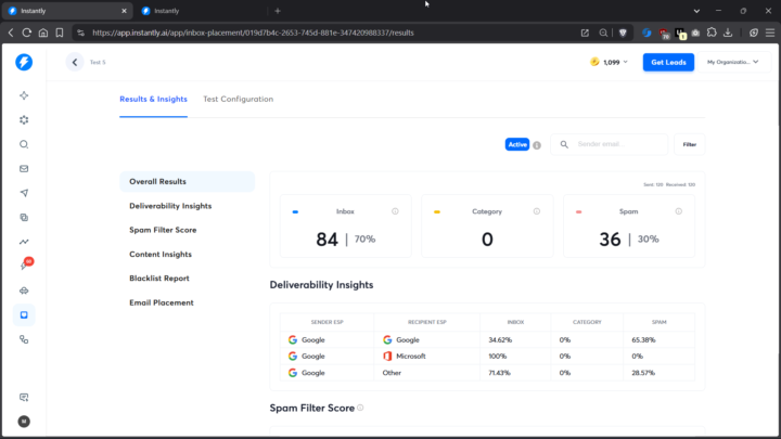 Any idea why Google emails are sending 75% to spam?