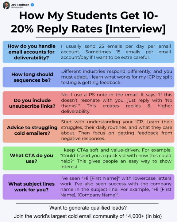 🤓I spent weeks interviewing my most successful cold email students to figure out what they’re hiding. 