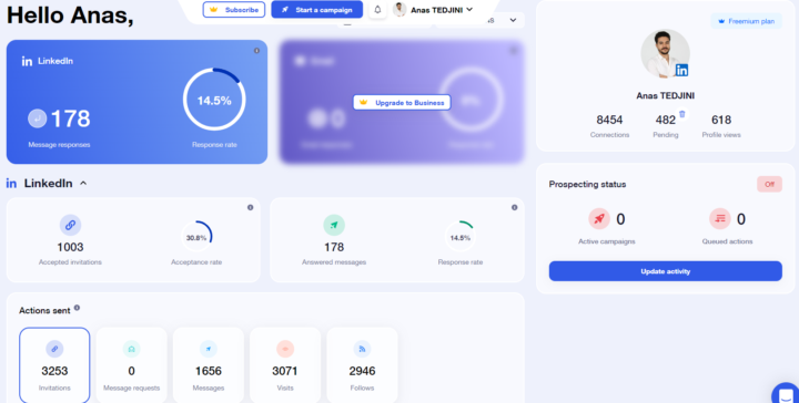 Here are our proven tactics for LinkedIn outreach