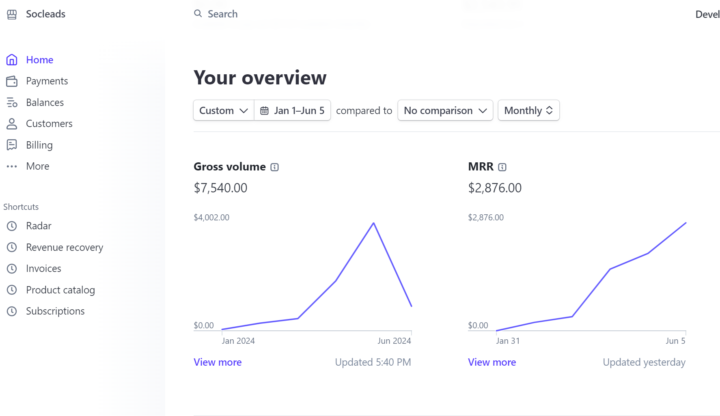 🚀Reached $7,540 with my Lead Gen SaaS