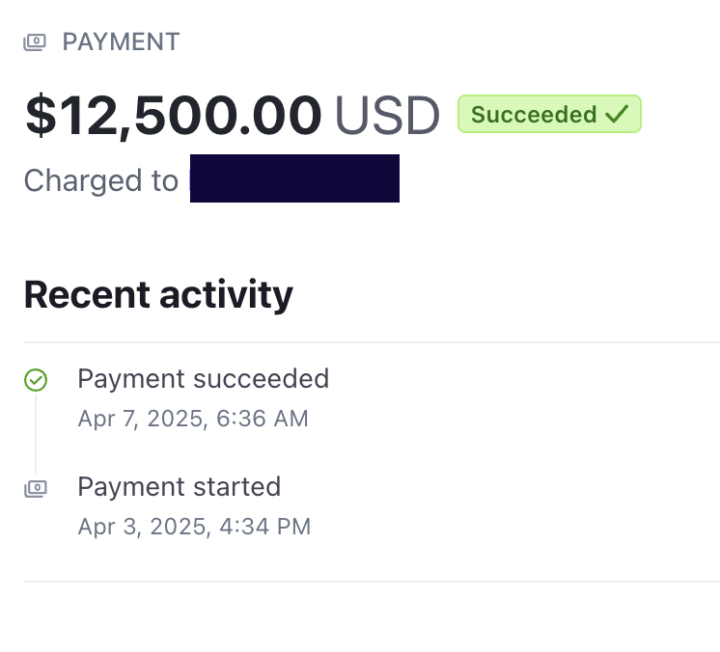 28 Day $25k + $5.5k Retainer w/ Equity