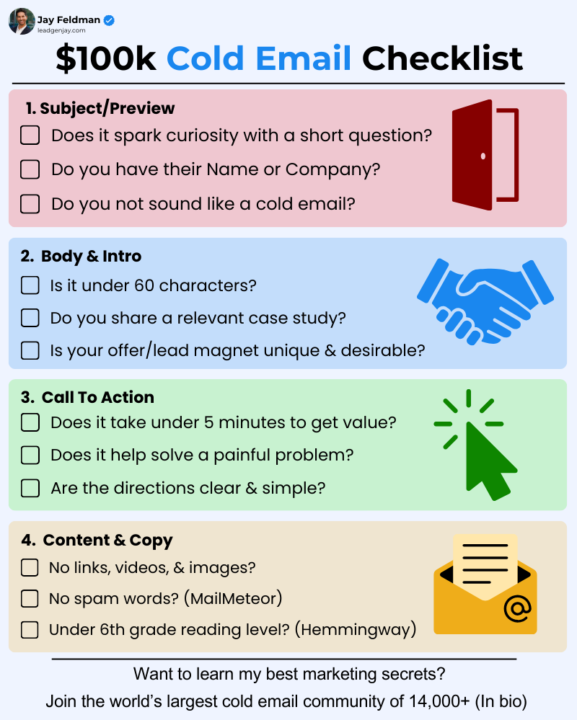 I've made millions with cold email by answering 12 questions! 💼✉️
