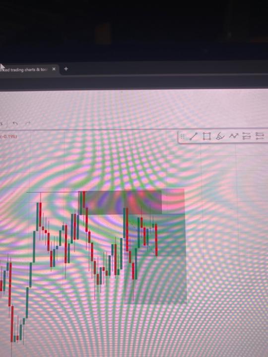 Gold Traders