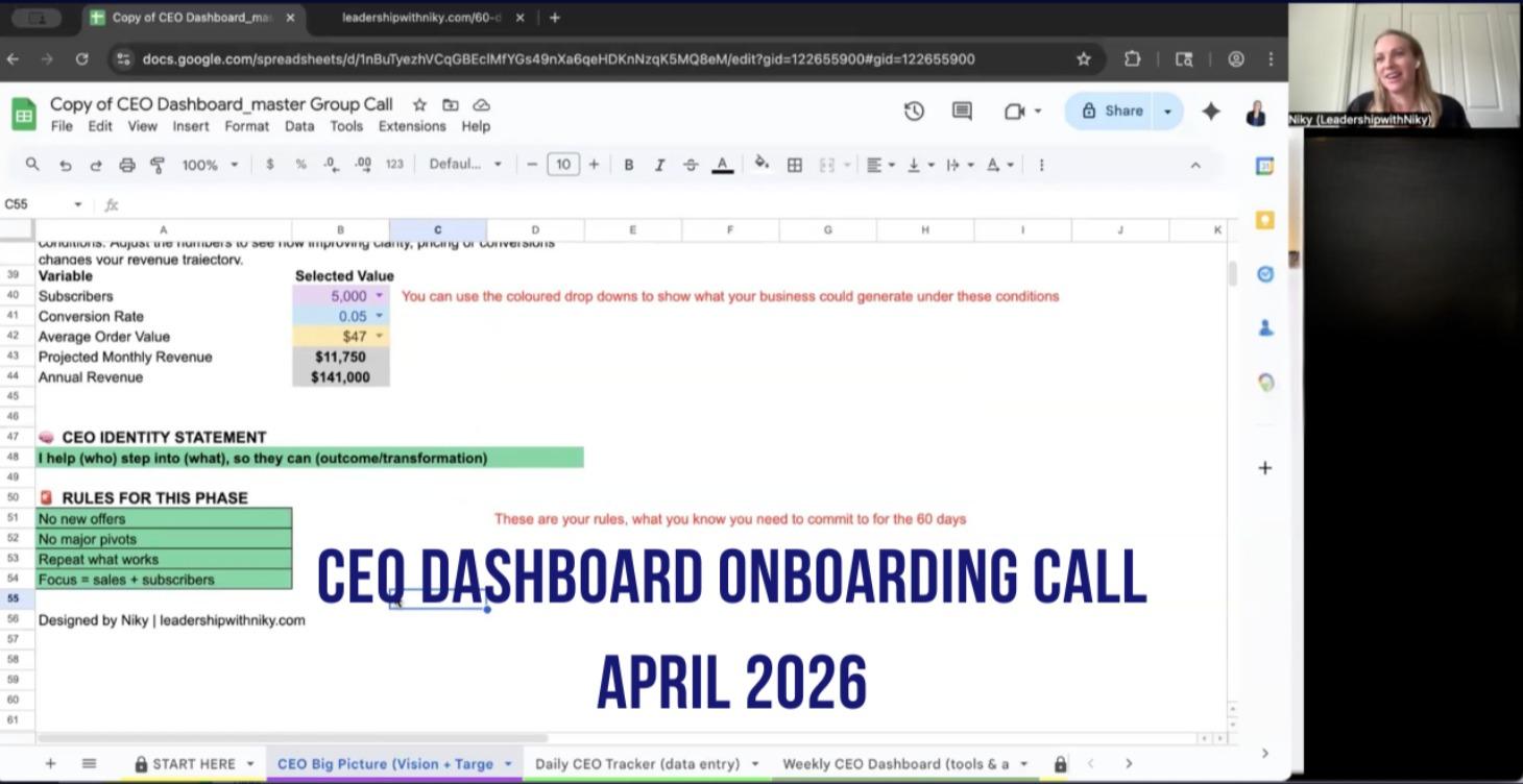 CEO Dashboard Call April 2026