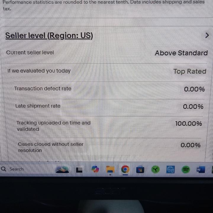 Confused on how top rated works