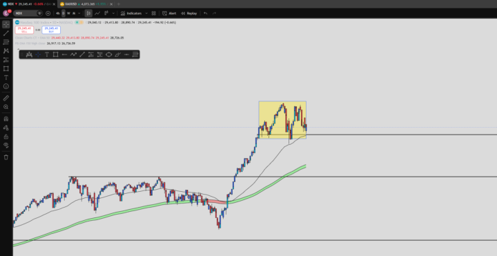 Market updates