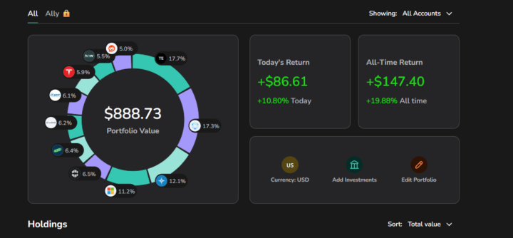 Making Money