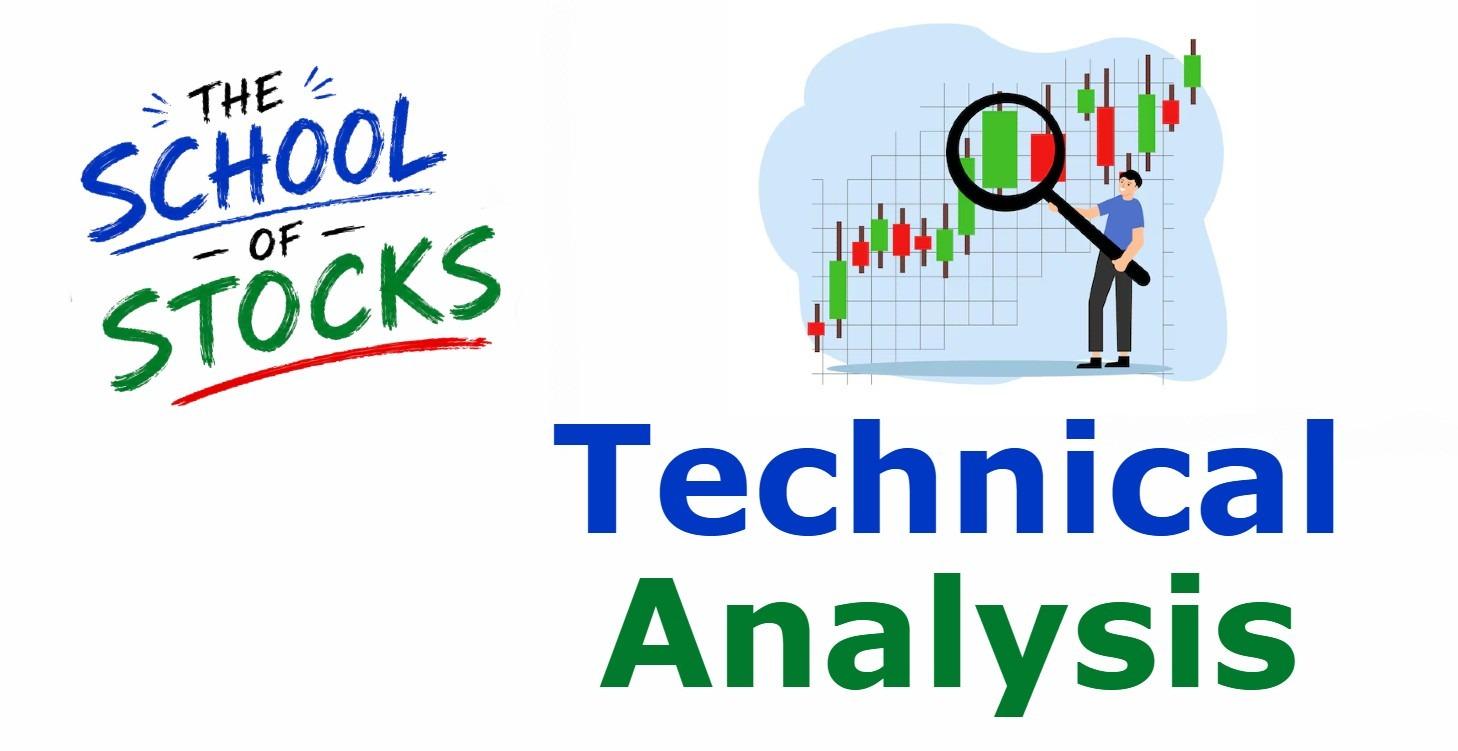 Technical Analysis