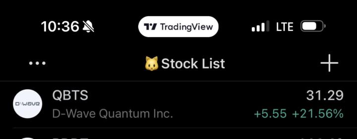 Don’t buy low, buy high!