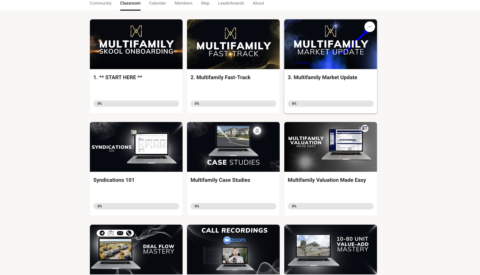 Multifamily Wealth Skool gallery image