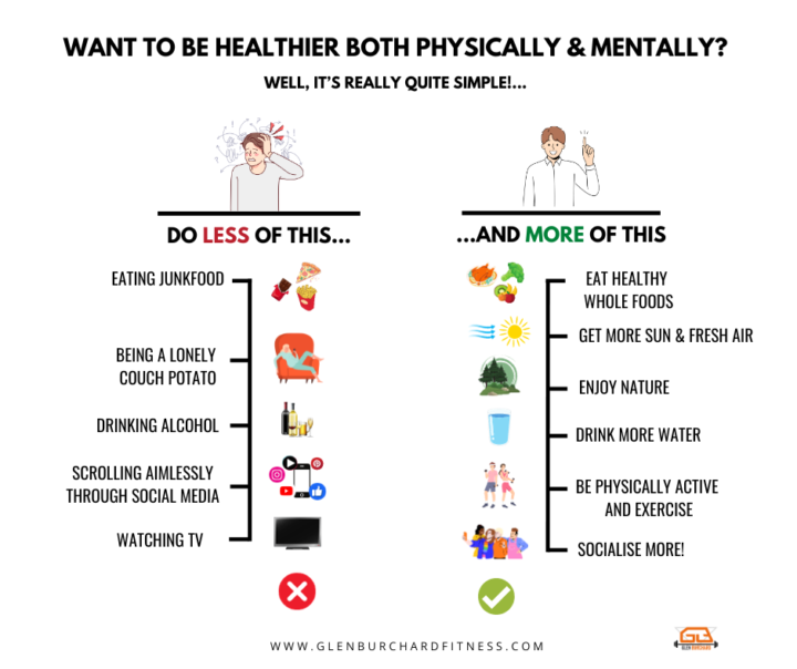 Lesson #26 - Simple Substitutes for Sustainable Everlasting Change...