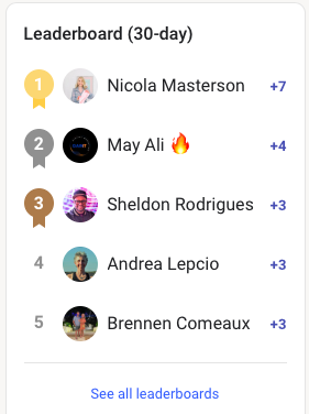 Leaderboard 