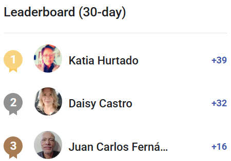 Felicitaciones! 🏆 Pequeños pasos, grandes logros