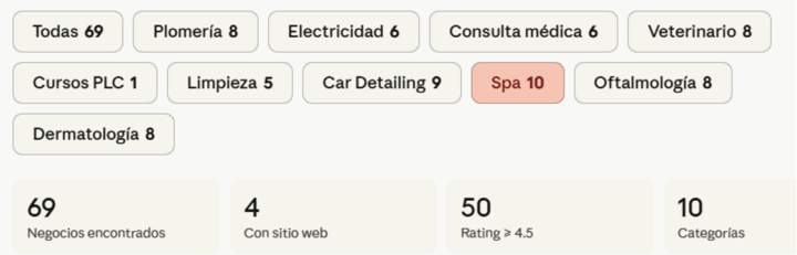 TAREA DE LA LECCION 1.2 : MI MERCADO EN NUMEROS