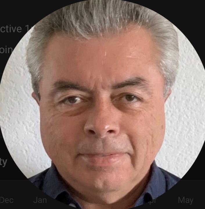 Felicitaciones Luis M. por tu Suscripción Premium!