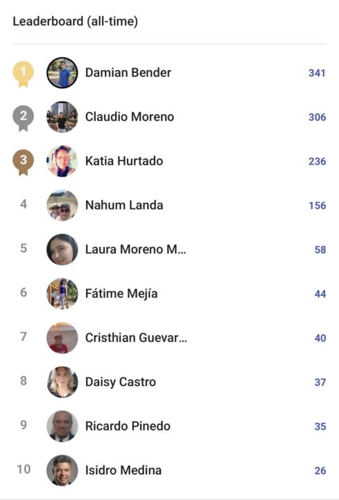 🔥 ¡EL CONCURSO ESTÁ VIVO Y TÚ TIENES QUE ESTAR EN ÉL!