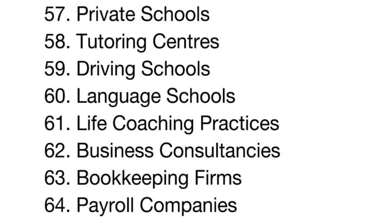 64 industrias que te pagan $500-$1,000/mes por servicios Ai