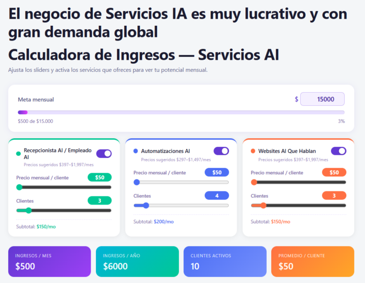 Ahora Puedes Calcular Tus Ingresos con CALCULADORA INGRESOS SERVICIOS IA