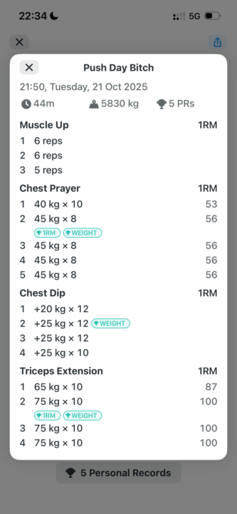 Habit Tracker 21/10/2025