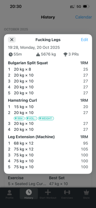 Habit Tracker 20/10/2025