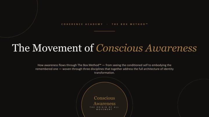 The Movement of Conscious Awareness