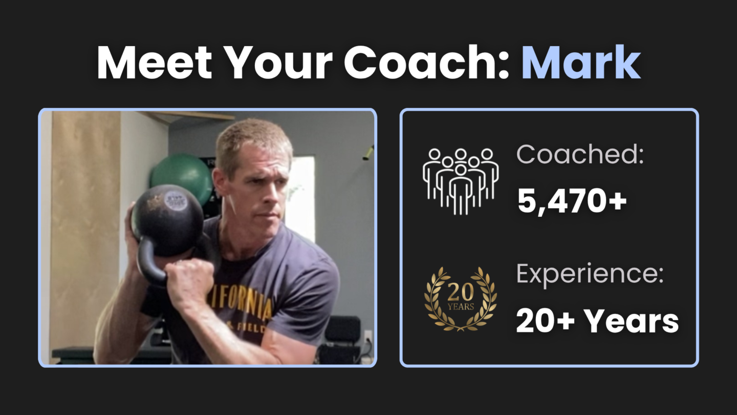 Jellison's Kettlebell Club
