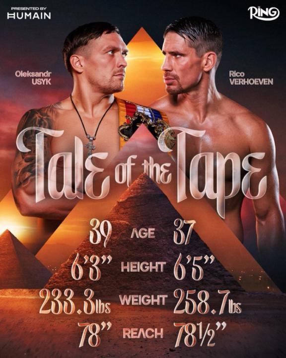 WHO WINS TONIGHT? 