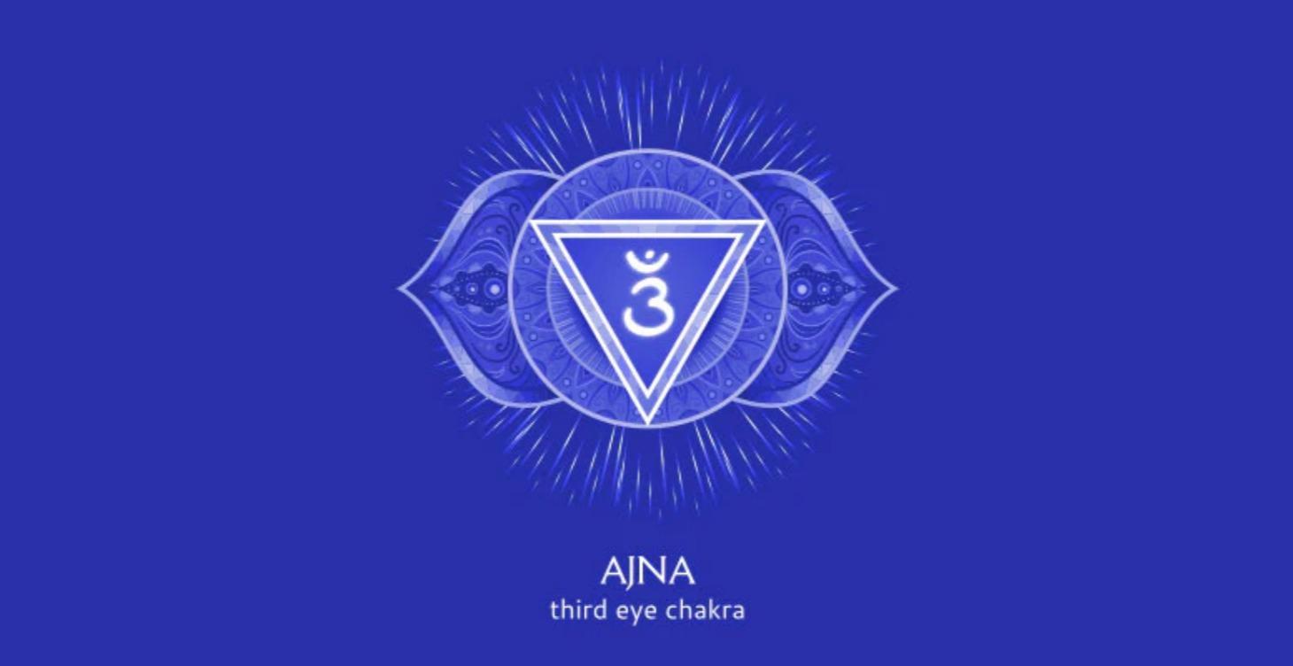 Ajna - Untangling Karma