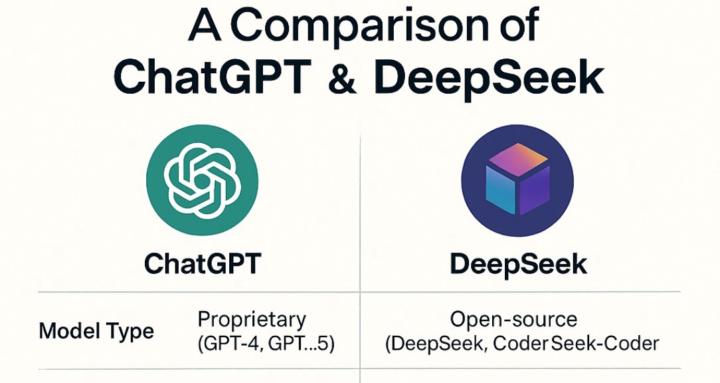 ai money making machine