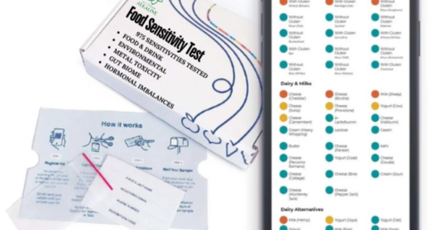 Food Sensitivity Test