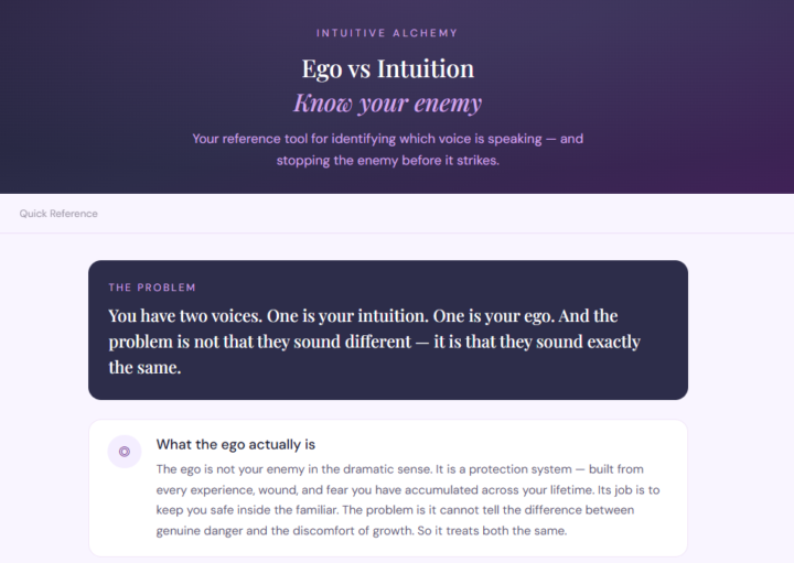🔥NEW FREE INTERACTIVE TOOL: KNOW THY ENEMY CHEAT SHEET